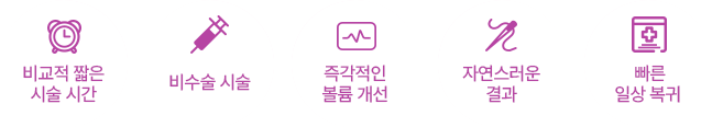 비교적 짧은 시술 시간 / 비수술 시술 / 즉각적인 볼륨 개선 / 자연스러운 결과 / 빠른 일상 복귀